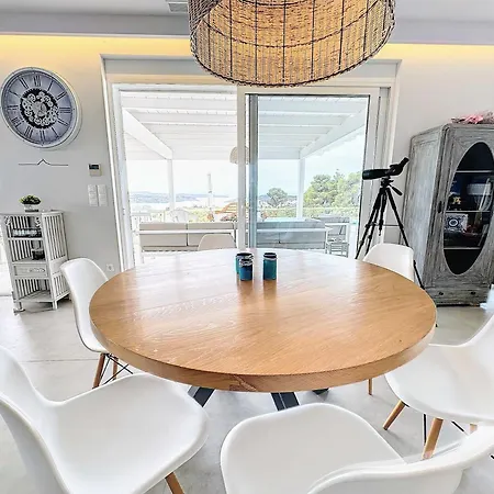 The Privacy By Seaviews *